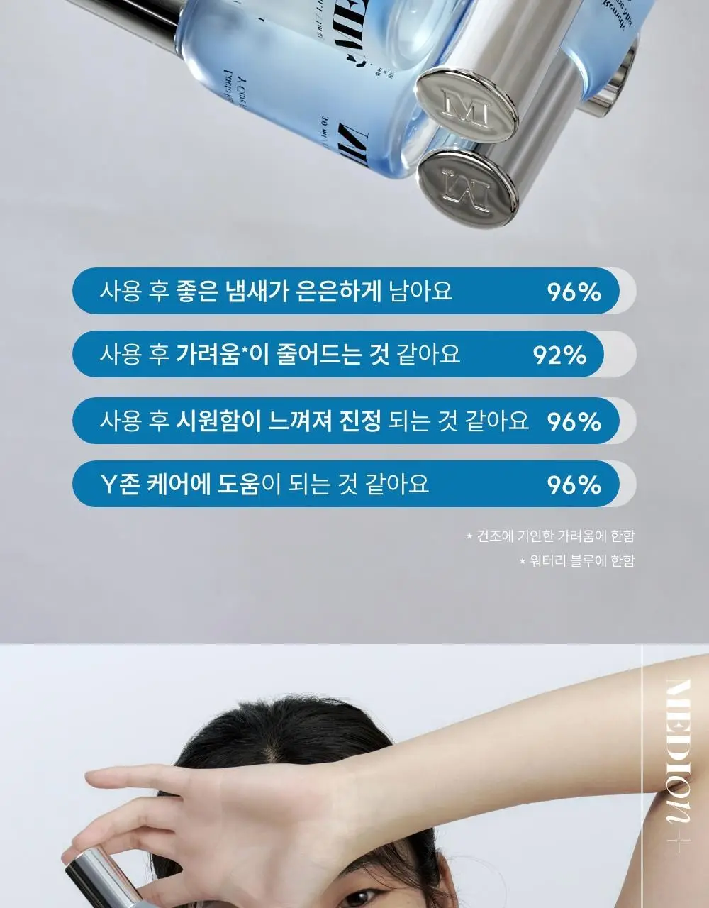 [단독기획]메디온 퍼퓸미스트 기획세트(청결티슈 3매 추가증정) 상세페이지 30